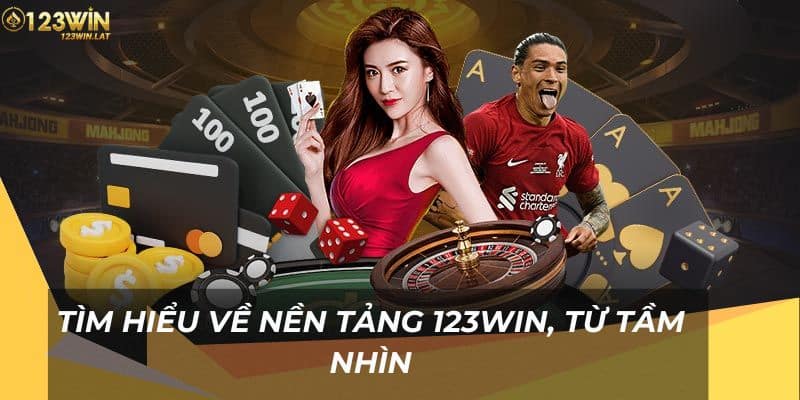 Tìm hiểu về nền tảng và giới thiệu 123Win chi tiết 