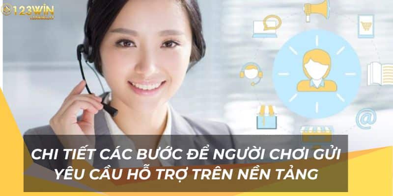 Chi tiết các bước gửi yêu cầu hỗ trợ trên nền tảng